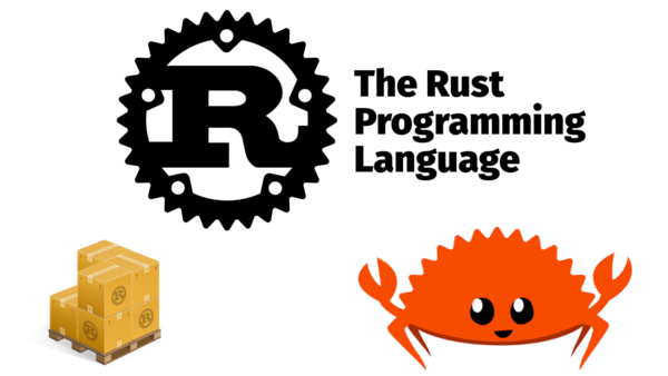 No topo ao centro o logotipo do Rust (uma roda dentada preta com um R dentro dela), seguido do escrito "The Rust Programming Language". Embaixo à esquerda o logotipo do crates (uma pilha de caixas amarelas com o logotipo do Rust). Embaixo à direita o Ferris, mascote do Rust (desenho de um carangueijo alaranjado com olhos e um sorriso simpático).